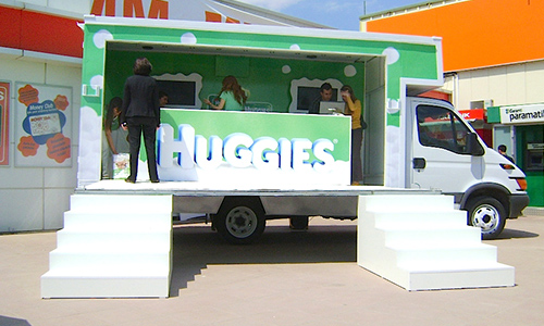 Mobil Tanıtım<sup>®</sup>