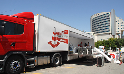 Mobil Tanıtım<sup>®</sup>