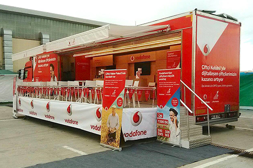 Mobil Tanıtım<sup>®</sup>